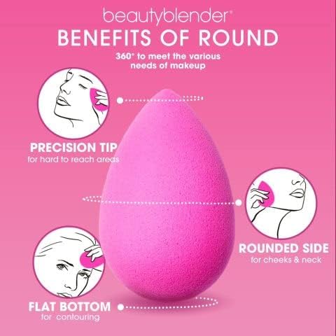 Beautyblender? | Nova Beauty Blender Makeup