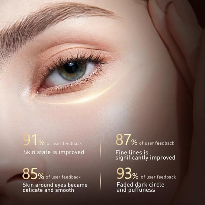 Eye cream, caffeine under eye