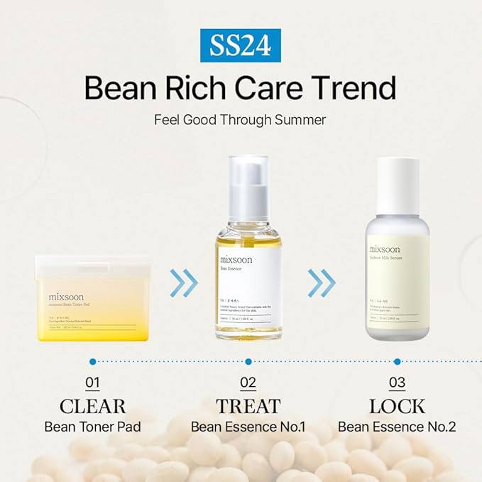 mixsoon Bean Essence Exfoliating Hydrating Korean Skin Care Glass skin Hyaluronic Acid Serum 1.61 Fl Oz (Pack of 1)