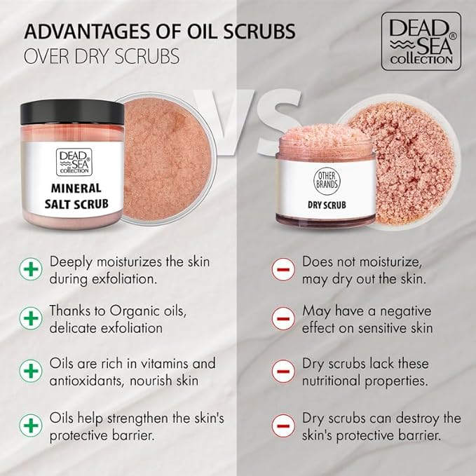 Dead Sea Collection Coffee Scented Salt Body Scrub - Large 23.28 OZ - with Pure Oils and Dead Sea Minerals