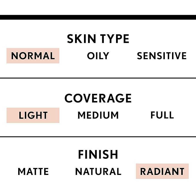 COVERGIRL Smoothers Lightweight BB Cream, 1 Tube (1.35 May Vary)