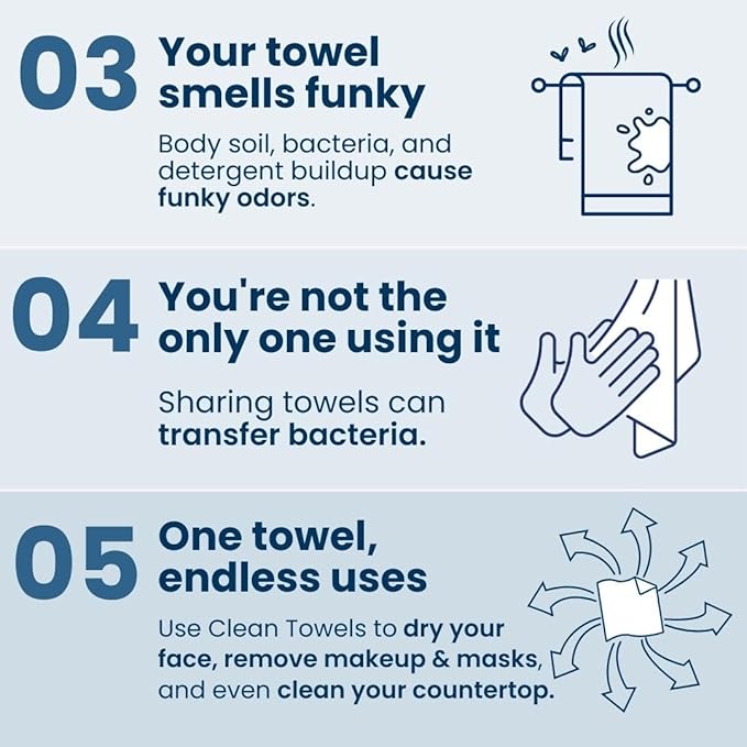 Clean Skin Club Clean Towels XL™, 100% USDA
