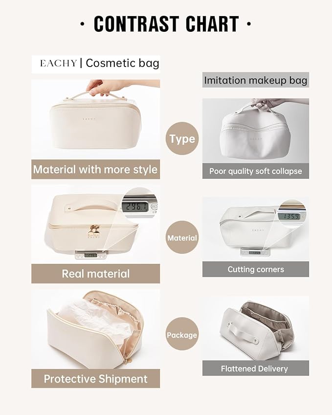 EACHY Travel Makeup Bag,Large Capacity Cosmetic Bags for Women,Waterproof Portable Pouch Open Flat Toiletry Bag Make up Organizer with Divider and Handle