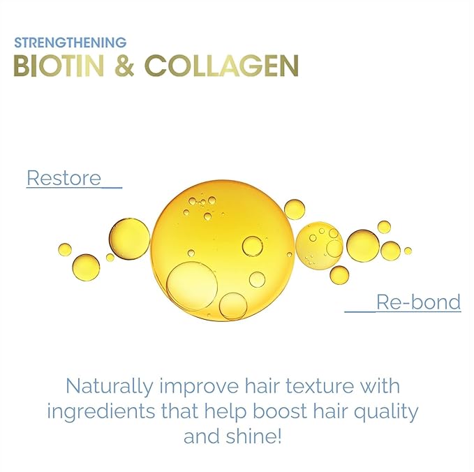 GIOVANNI Biotin & Collagen Hair Mask - Deeply Conditions, Detangles, Helps Rebond Split Ends, For All Hair Types, Moisturizing, Helps Create Shine & Manageability, Cruelty-Free, Salon-Quality - 10 Oz