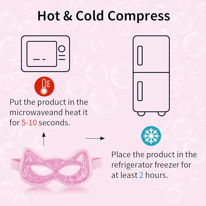 Cooling eye mask, gel eye