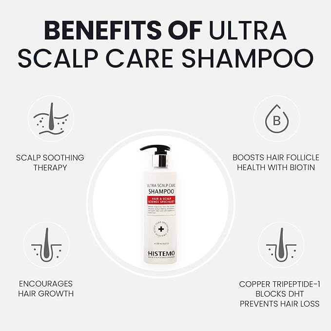 Ultra Scalp Care Shampoo - DHT Blocking Hair Restoration, Biotin for Growth & Hair Loss Prevention for Men & Women, for Oily or Colored/Treated Hair (8.45 oz)
