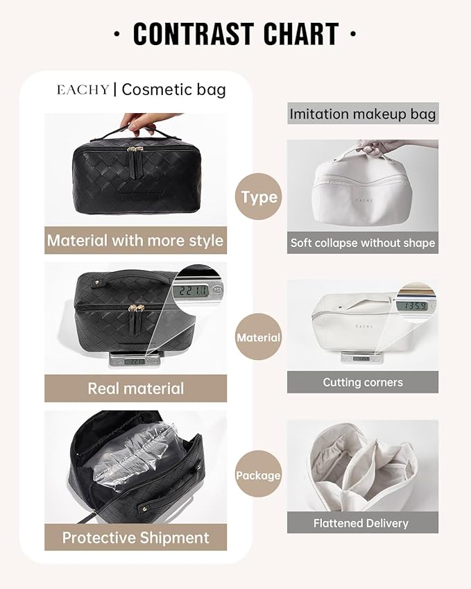 EACHY Travel Makeup Bag,Large Capacity Cosmetic Bags for Women,Waterproof Portable Pouch Open Flat Toiletry Bag Make up Organizer with Divider and Handle