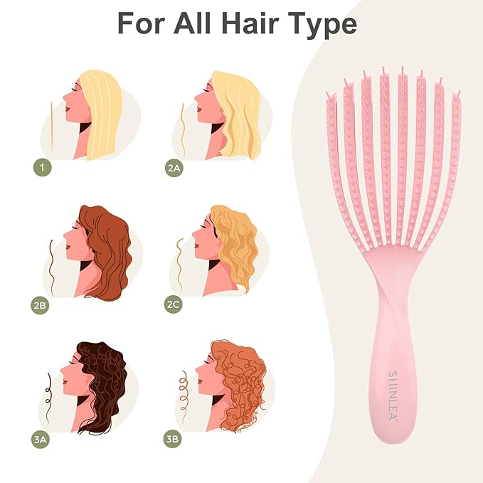 Detangler Brush for Curly Hair, Hairbrush Set for Wet Dry Curl Straight Thick Thin, Pain-Free Hair Brushing, Small Size for Travelling, Curly Brush for Women Men Kid (Pink and Blue)