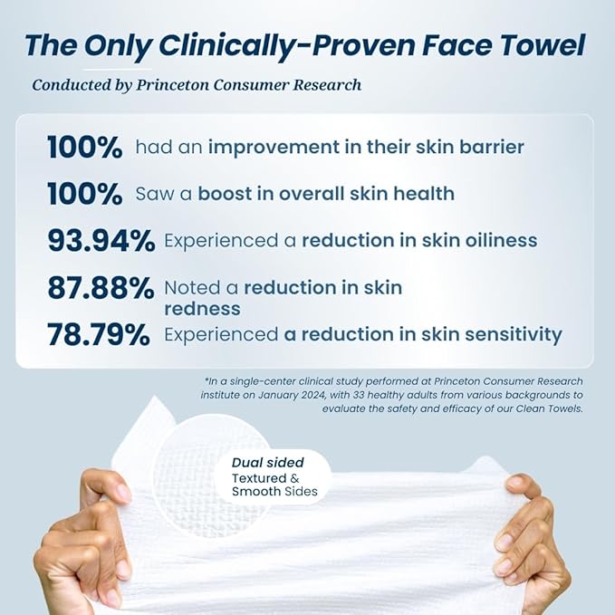 Clean Skin Club Clean Towels XL,