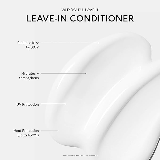 SEEN Leave-In Conditioner, Fragrance Free - Leave-In Hair Conditioner & Heat Protectant Spray- Detangles & Hydrates- No Parabens, Sulfates or Phthalate