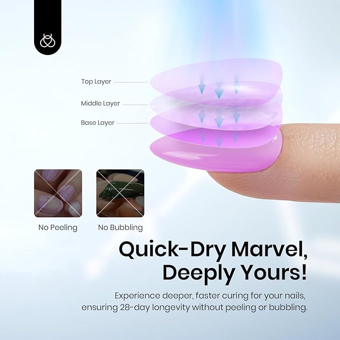 Beetles gel polish uv led