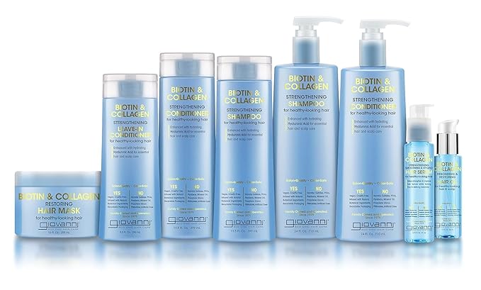 GIOVANNI Biotin & Collagen Hair Mask - Deeply Conditions, Detangles, Helps Rebond Split Ends, For All Hair Types, Moisturizing, Helps Create Shine & Manageability, Cruelty-Free, Salon-Quality - 10 Oz