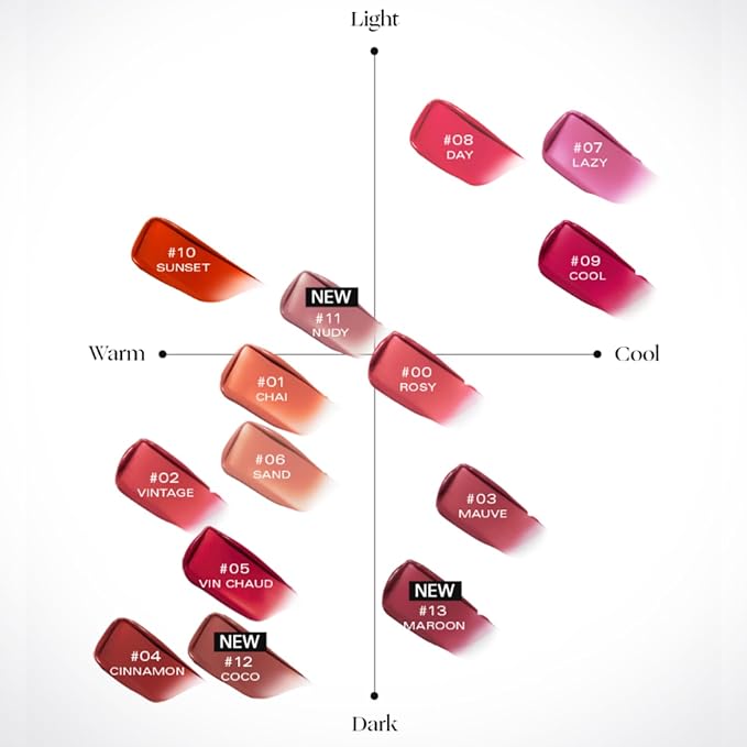 BBIA Glow Lip Tint β Lip Plumping, Volume Lip 2g