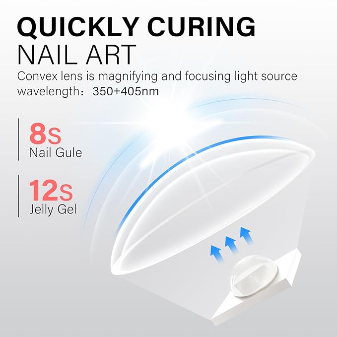 AILLSA Mini UV Light for