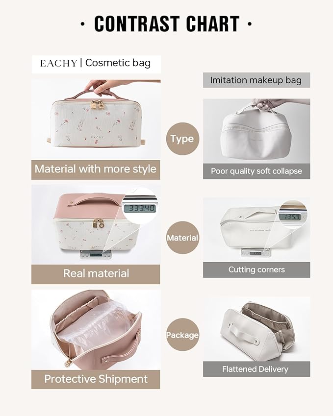 EACHY Travel Makeup Bag,Large Capacity Cosmetic Bags for Women,Waterproof Portable Pouch Open Flat Toiletry Bag Make up Organizer with Divider and Handle