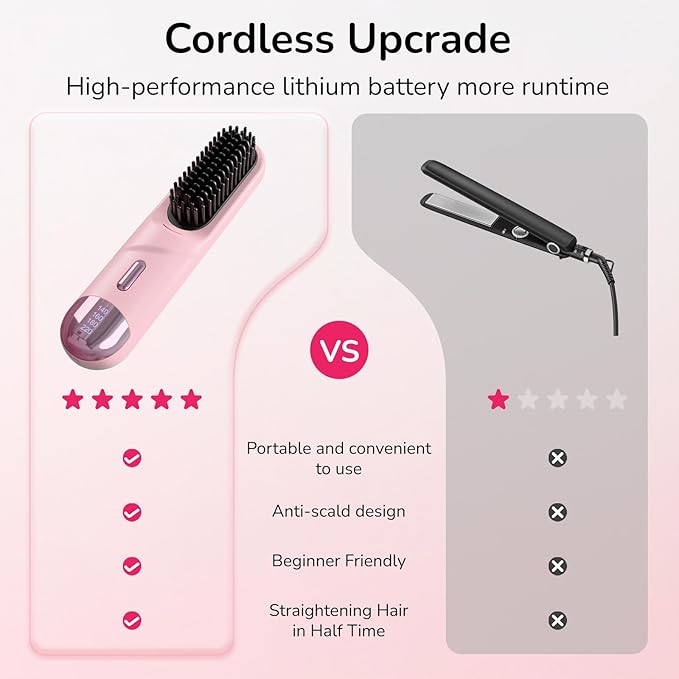 Cordless Hair Straightener Brush 300 Million Negative Ionic Portable Hair Straightener Comb for Women with 4 Temps Fast Heating MCH Ceramic Coating Smooth Frizz - Free Hair Pink