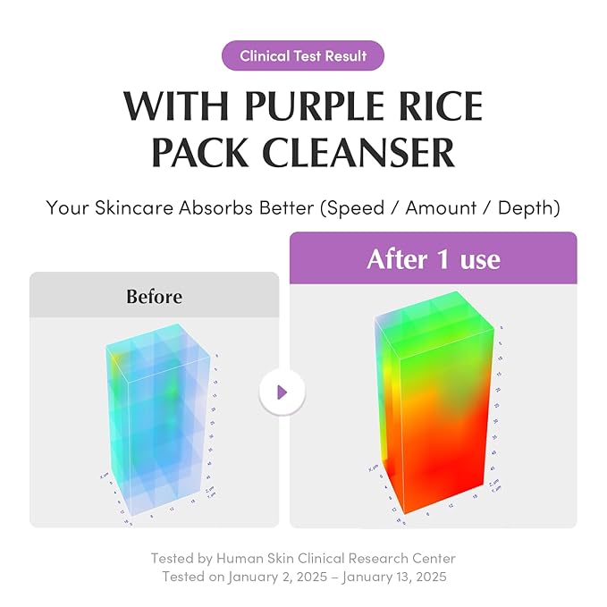 Purple Rice Pore Purifying Pack Cleanser - Dual-Use Clay Mask & Foam Cleanser | Deep Cleansing for Pore Care & Skin Prep | AHA+BHA+PHA | Korean Skincare for Glass Skin, 4.58 OZ. (130g)