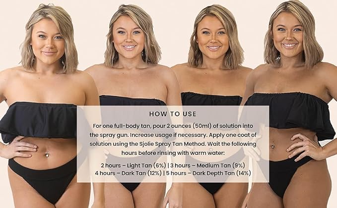 SJOLIE Rapid Spray Tan Solution - Luxe Ultra One Hour Express Tan - Violet Base | Sunless Tanner for a Quick-Drying, Ultra Dark Glow (32oz)