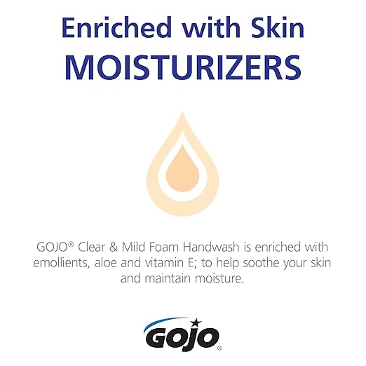 GOJO Clear & Mild Foam Handwash, Fragrance Free, EcoLogo Certified, 1250 mL Foam Soap Refill ADX-12 Push-Style Dispenser (Pack of 3) - 8811-03