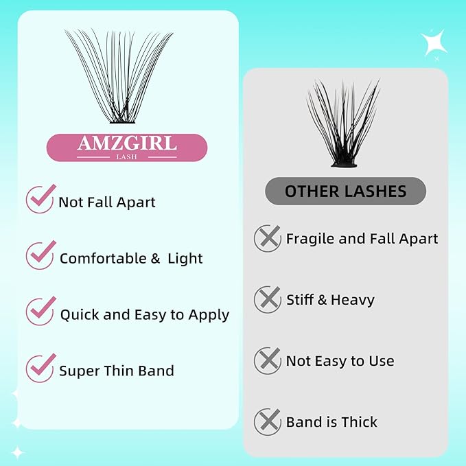 Lash Clusters Wispy 280PCS Eyelash Extension 70D Cluster Lashes Individual Lashes DIY Lash Extension Natural Look Cluster Eyelash Extensions Soft False Eyelashes at Home for Beginners(12mm)