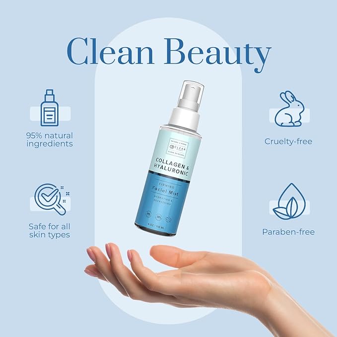 Hyaluronic Acid & Collagen Face Mist - Dermatologist Tested, Moisturizes & Tones Skin, Anti-Aging, Natural Ingredients, Cruelty-Free Korean Skin Care - All Skin Types - 4 OZ (2 Pack)