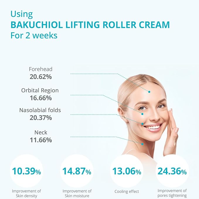 Re.SPN Bakuchiol Lifting Roller Cream, Niacinamide, Retinol, Adenosine, Caffeine | Self-Care, Vegan, Intense Hydration | Korean Face and Neck Cream with Guasha, Korean Skin Care(50ml/1.69 fl oz)