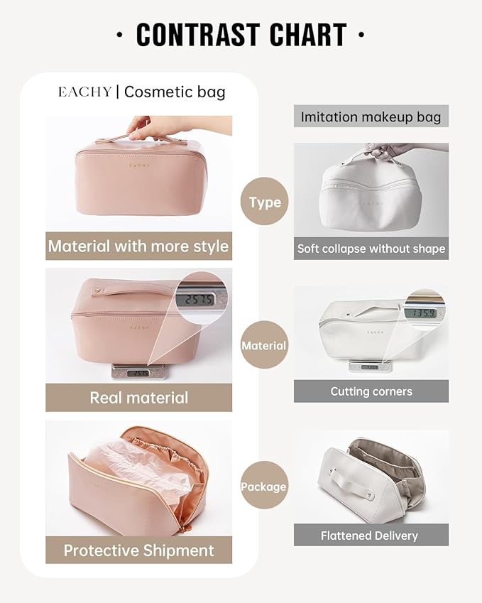 EACHY Travel Makeup Bag,Large Capacity Cosmetic Bags for Women,Waterproof Portable Pouch Open Flat Toiletry Bag Make up Organizer with Divider and Handle