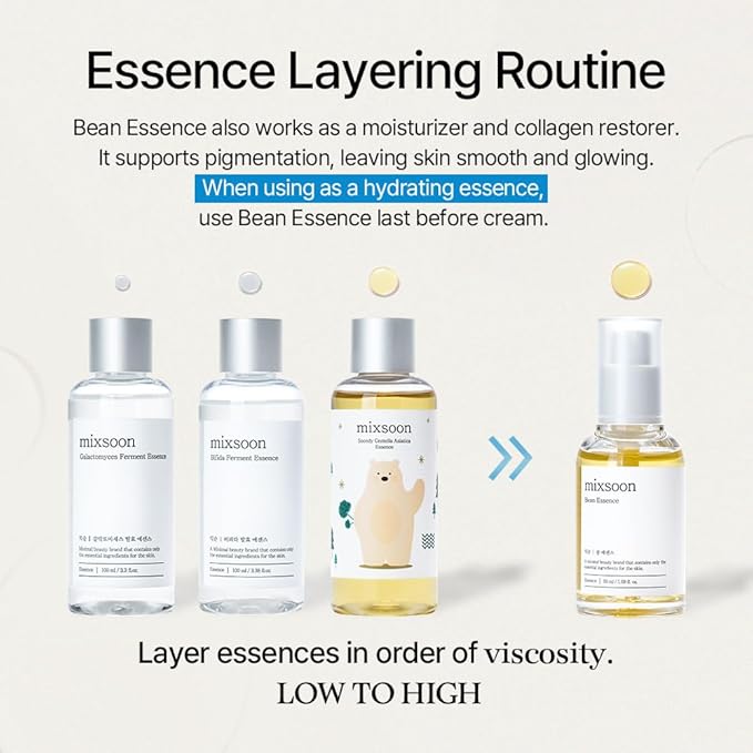 mixsoon Bean Essence Exfoliating Hydrating Korean Skin Care Glass skin Hyaluronic Acid Serum 1.61 Fl Oz (Pack of 1)