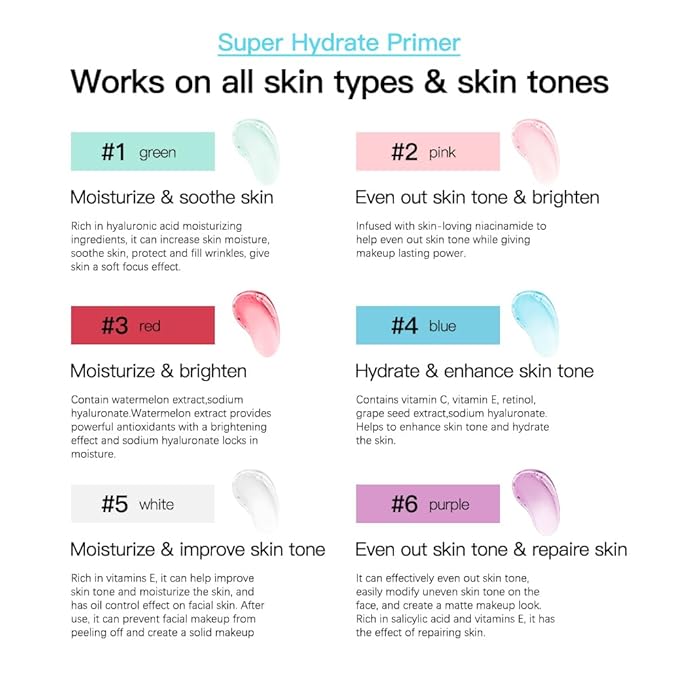 Super Hydrate Primer - Translucent Gel Formula for +4% Niacinamide)