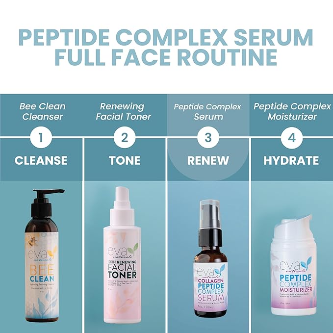 Collagen Peptide Serum - Anti Aging Collagen Serum for Face, Skin Brightening, Reduces Fine Lines & Wrinkles (1 oz)
