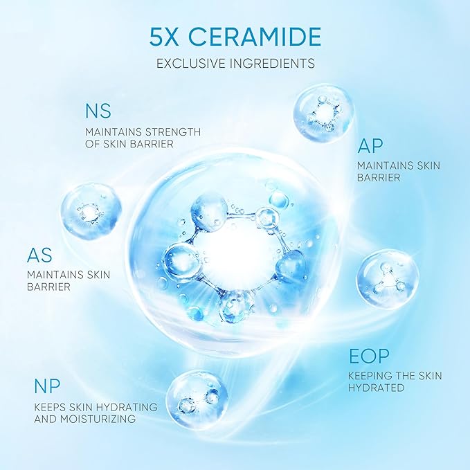 Moisturizing Cream | Face Creams for body care | Facial Creams with Hyaluronic Acid and 5X Ceramides | Hydrating Moisturizer | Fragrance Free Non-Comedogenic | Beauty balm creams