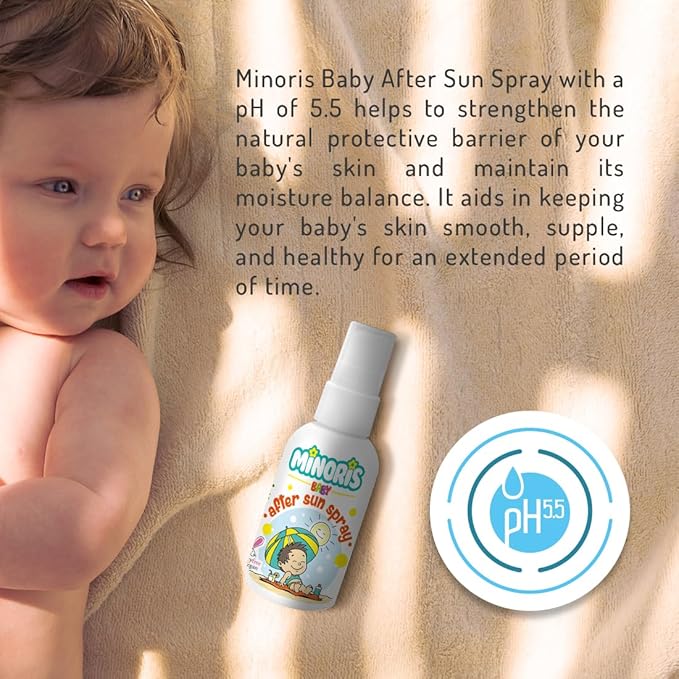 Minoris Baby After Sun Spray
