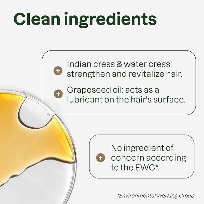 ATTITUDE Nourishing Hair Shampoo with Essential Oils, EWG Verified, Plant and Mineral-Based Ingredients, Vegan Beauty Products, Bergamot and Ylang Ylang, Bulk Refill, 67.6 Fl Oz