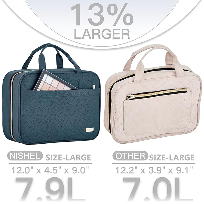 NISHEL Travel Toiletry Bag for women, Portable Hanging Organizer for Full-Sized Shampoo, Conditioner, Brushes Set, Makeup Accessories, Large Size, Lake-Blue