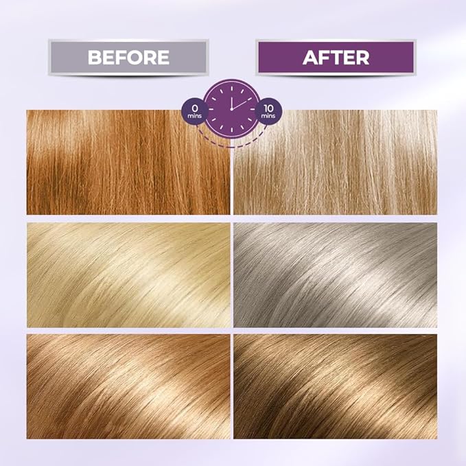 Karseell Purple Hair Mask Professional Neutralizes Brass & Yellow Tones For Blonde Silver Gray Highlighted Hair 16.90 oz 500ml