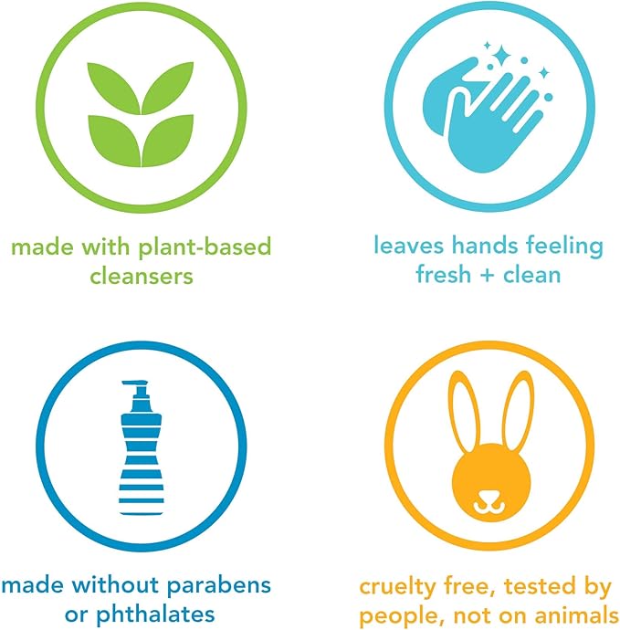 Method Gel Hand Soap, Vetiver + Amber, Reusable Black Aluminum Bottle, Biodegradable Formula, 12 oz (Pack of 3)