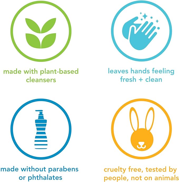 Method Gel Hand Soap, Vetiver + Amber, Reusable Black Aluminum Bottle, Biodegradable Formula, 12 oz (Pack of 3)