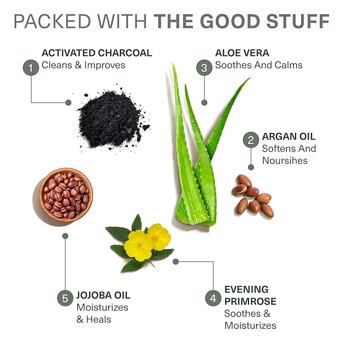 Botanic Tree Glycolic Acid Exfoliating Face Wash for Men - Facial Exfoliating Cleanser, Face Scrub - 10% Glycolic Acid with Activated Charcoal - Travel Size - 6 fl oz
