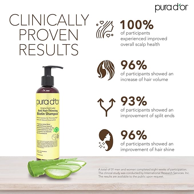 PURA D'OR Anti-Thinning Biotin Shampoo and Conditioner Natural Earthy Scent, CLINICALLY TESTED Effective Results, Herbal Blend Thickening Products For Women & Men, Original Gold Label Set, 8oz x2