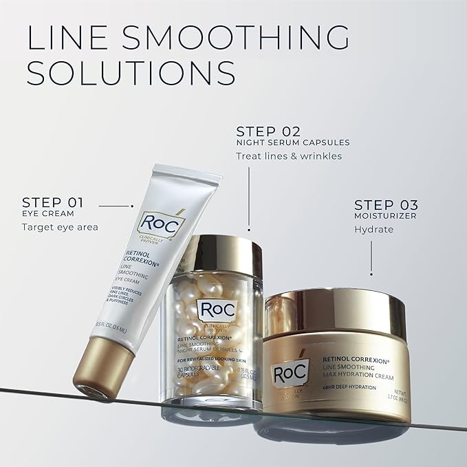 RoC Retinol Correxion Max Daily Hydration Anti-Aging Face Moisturizer with Hyaluronic Acid, Oil Free Skin Care Cream for Fine Lines, Dark Spots, Post-Acne Scars, 1.7 Ounces (Packaging May Vary)