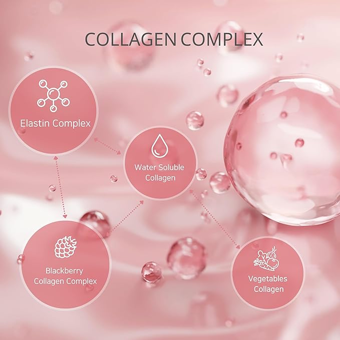 Multi Collagen Balm Stick Reduce Wrinkle All-in-one Hydrating Moisturizer for face, Eyes, Lips 0.35 oz. Non greasy