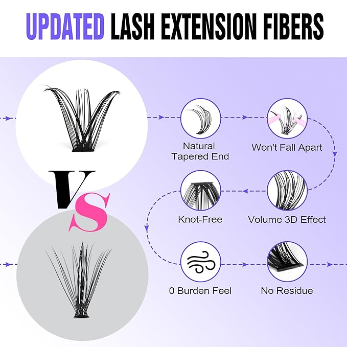 Pawotence Lash Clusters 280pcs Cluster Eyelash Extensions 40D 50D Eyelash Clusters Lash Extension 8-16mm Individual Lashes for Self Application at Home (40D&50D, 0.07D, 8-16mm)