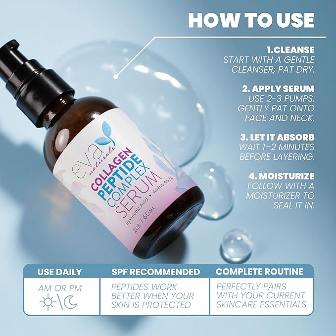 Collagen Peptide - Anti Aging Collagen Serum for Face, Skin Brightening, Reduces Fine Lines & Wrinkles, Heals and Repairs Skin, Microneedling with Hyaluronic Acid (2 oz)