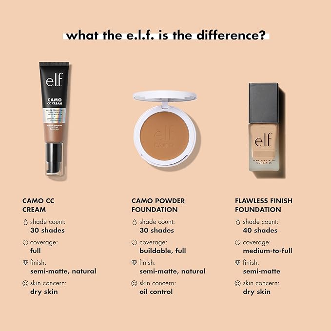 e.l.f. Flawless Satin Foundation, Lightweight & Medium Coverage, Semi-Matte Finish, Vegan & Cruelty-Free, Latte, 0.68 Fl Oz (20mL)