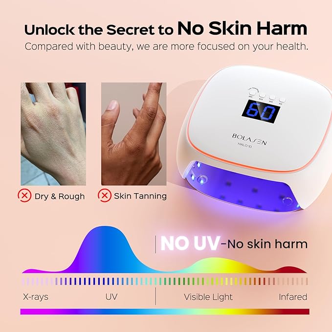 Bolasen led nail lamp -