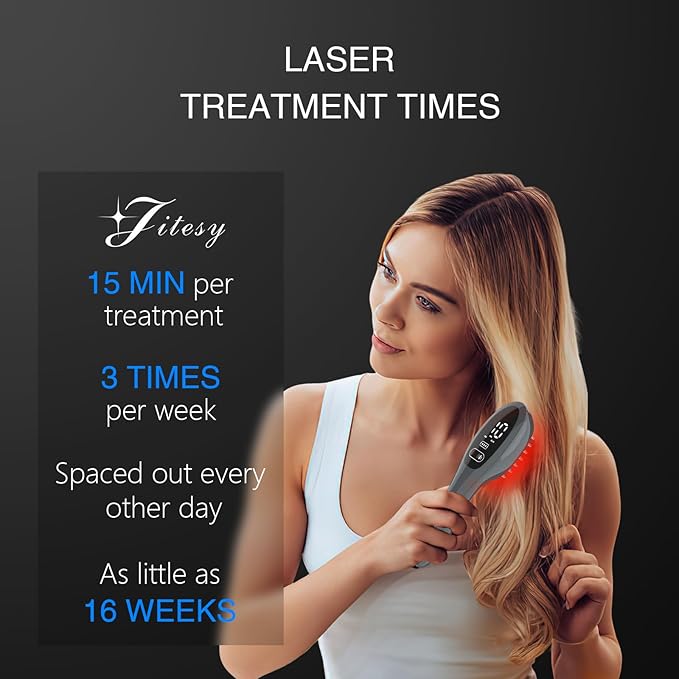 Laser Therapy Hair Growth Comb, Red Light Therapy for Hair Growth, FDA Cleared Laser Comb System, Hair Loss, Hair Thinning & Alopecia Treatment for Men & Women Homeuse
