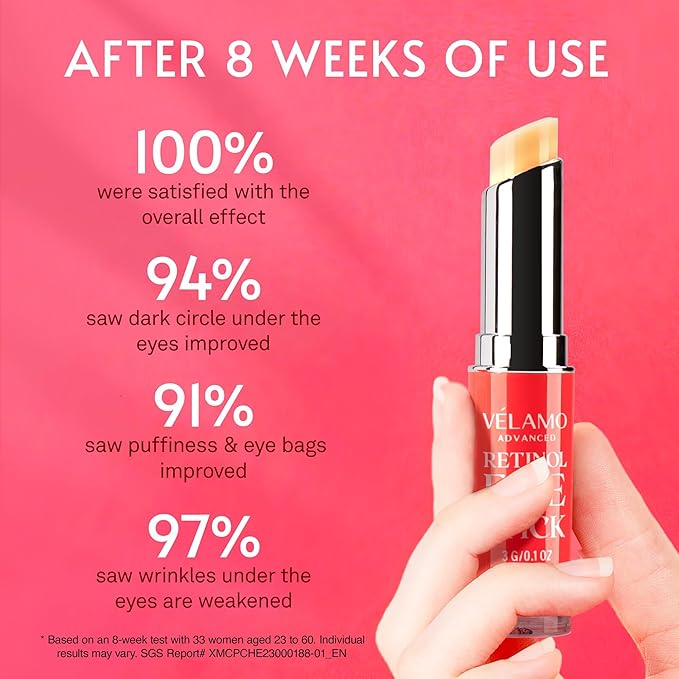 VELAMO ADVANCED Retinol Eye Stick: Retinol Under Eye Cream for Dark Circles and Puffiness with 1% Bakuchiol - Anti Aging Balm Stick Reduces Fine Lines Wrinkles Under Eye Bags in 4-8 Weeks - 2 Packs