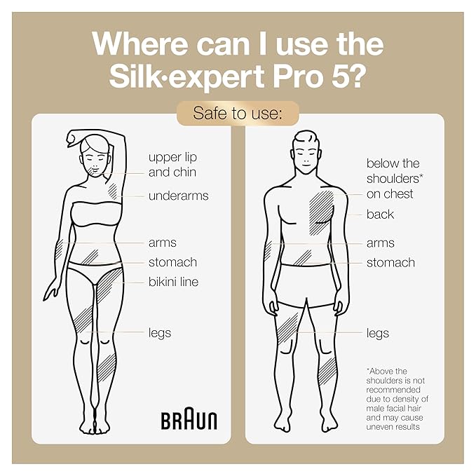 Braun IPL Silk·Expert, at Home Laser Hair Removal, Pro 5 PL5347 Latest Generation IPL, Holiday Gifts for Women and Men, Hair Removal System with Wide Head and Two Precision Heads