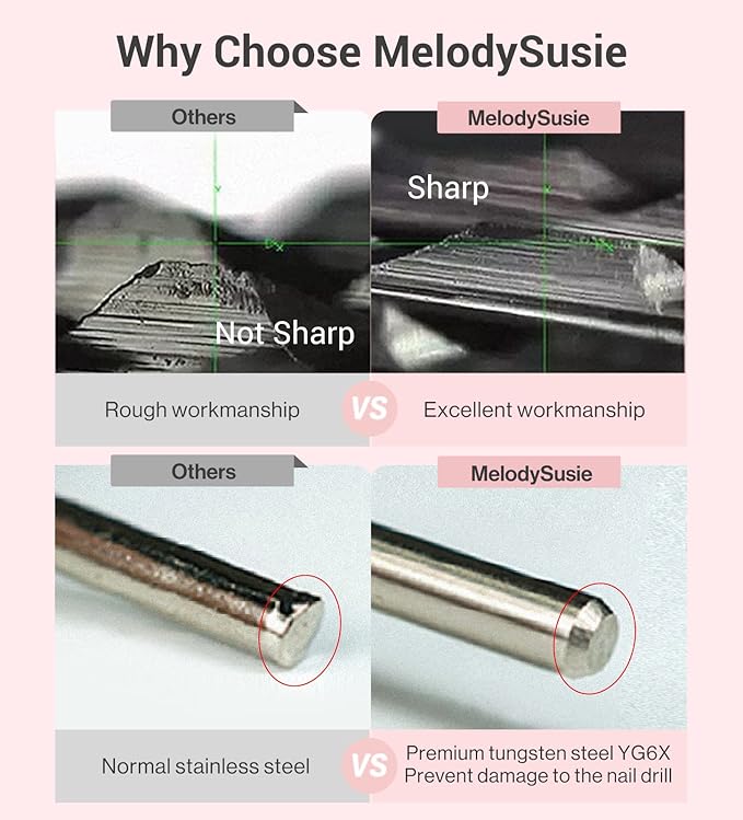 Melodysusie 7mm ball shape cuticle