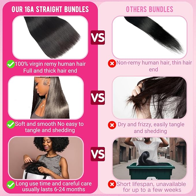 Beauty Queen 30 30 30 Inch Bundles Human Hair Straight 100% Unprocessed Brazilian Straight Human Hair Bundles 16A Weave 3 Thick Bundles Remy Virgin Hair Extensions Natural Color